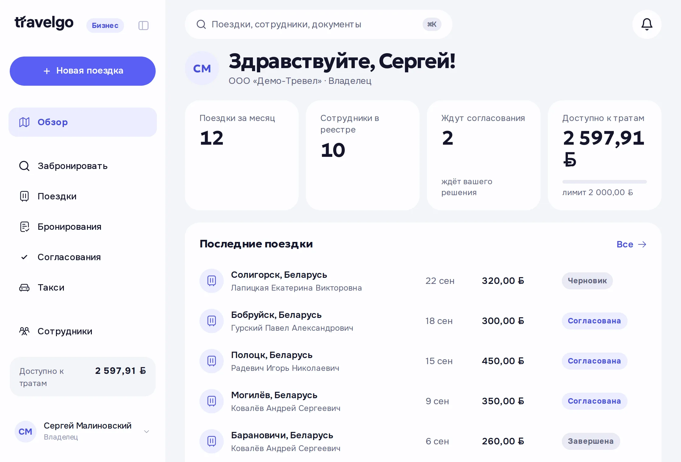 Обзор